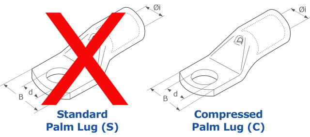 Lug compatibility chart