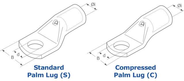 Lug compatibility chart