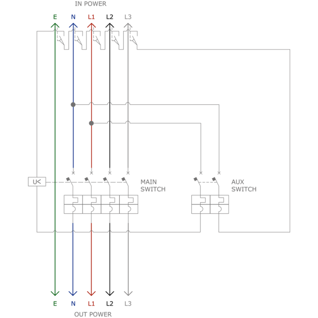 5 Panel drain circuit