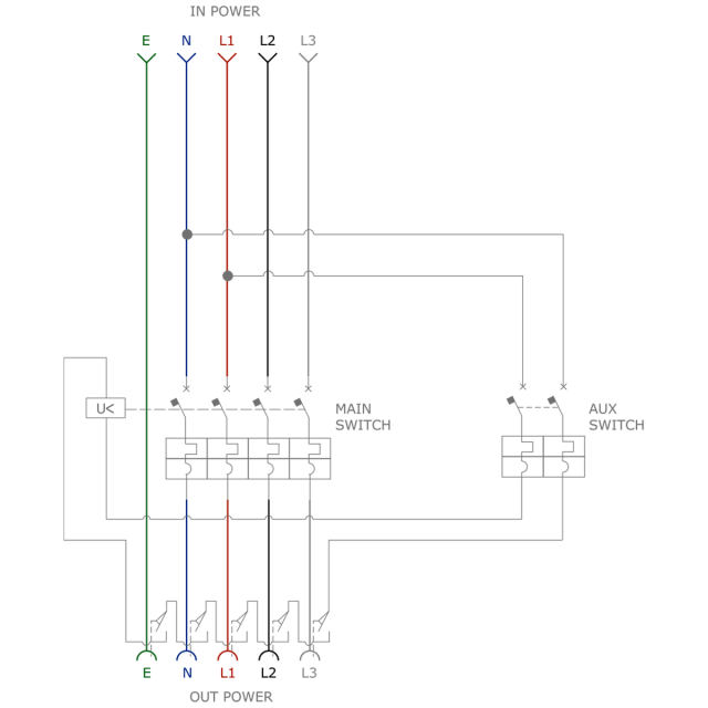 5 Panel source circuit