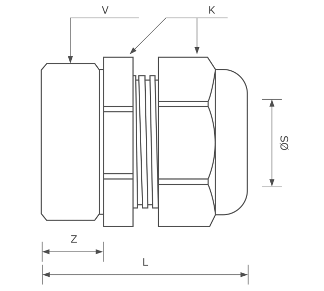 Metric cable glands
