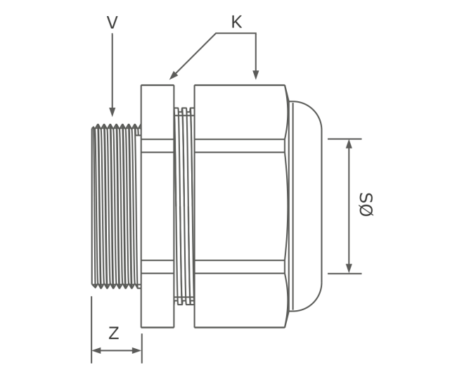 Metric cable gland