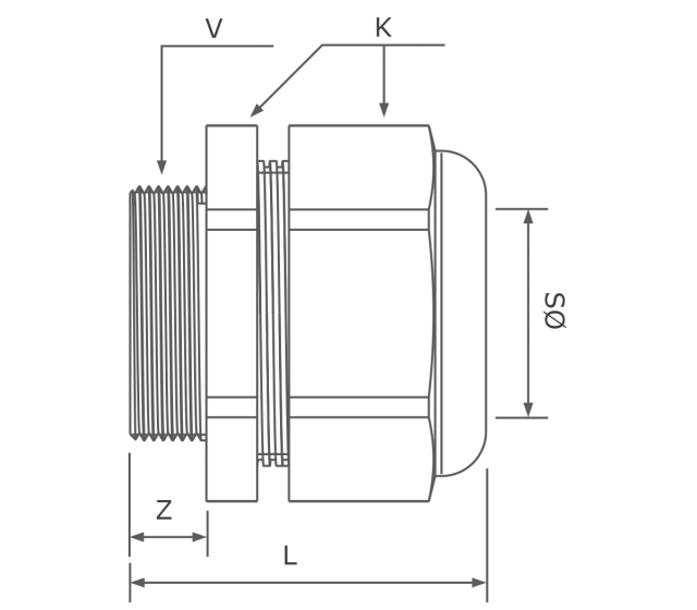 Cable clamp - Metric