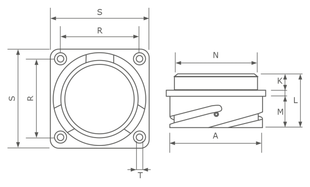 Panel male